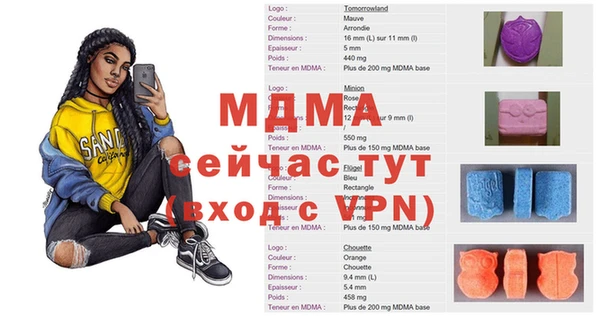 индика Нефтегорск
